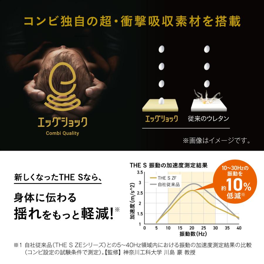 Combi チャイルドシート ISOFIX R129 回転式 新生児 新生児から