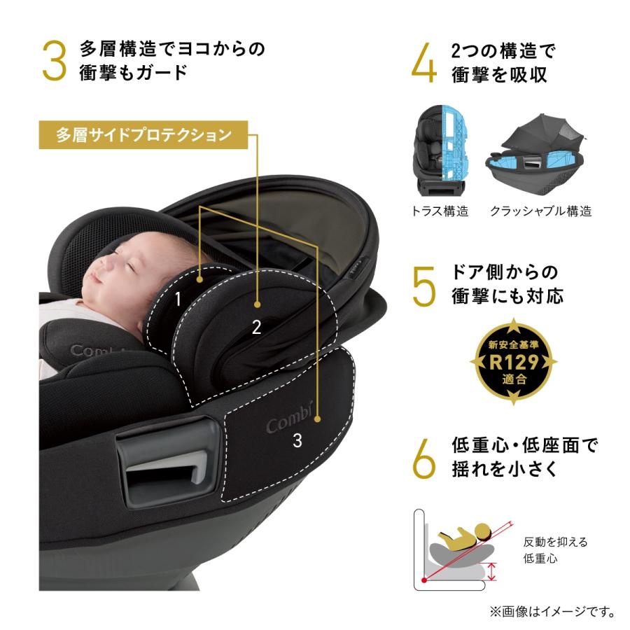 Combi チャイルドシート ISOFIX R129 回転式 新生児 新生児から