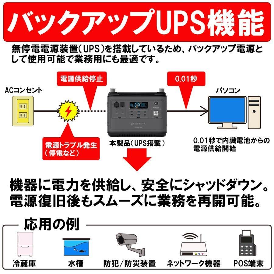 comcon ポータブル電源 2000W CB-P200 AC/DC同時出力対応 16デバイス 急速充電 ポータブルバッテリー 超急速充電 ...