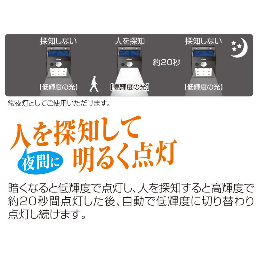 センサー ライト 屋外 LED ソーラー ライト 人感 マグネット 磁石 防犯 明るい 明暗センサー 玄関 照明 駐車場 街灯 外灯 壁 門灯 フェンス 防水規格 防雨型 | DAISHIN | 10