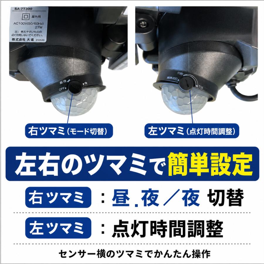DAISHIN（大進） 2個セット センサーライト 人感 屋外 コンセント LED