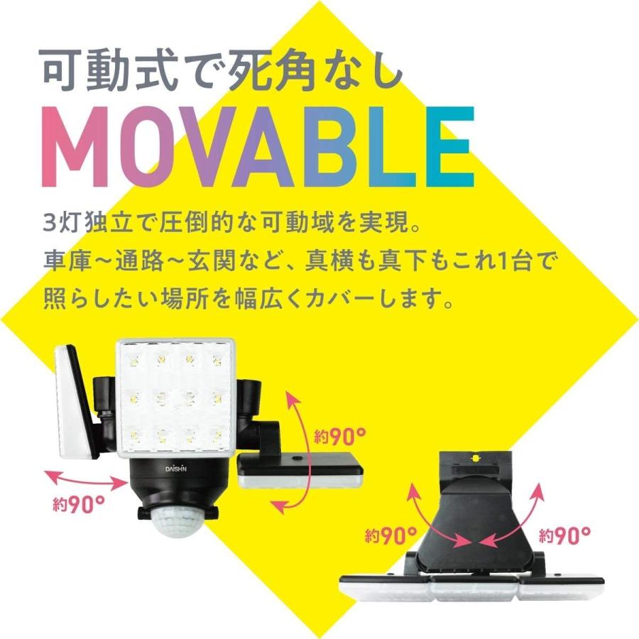 DAISHIN センサーライト 屋外 LED ソーラーライト 人感 クランプ DAISHIN センサーライト 屋外 LED ソーラーライト 人感 クランプ