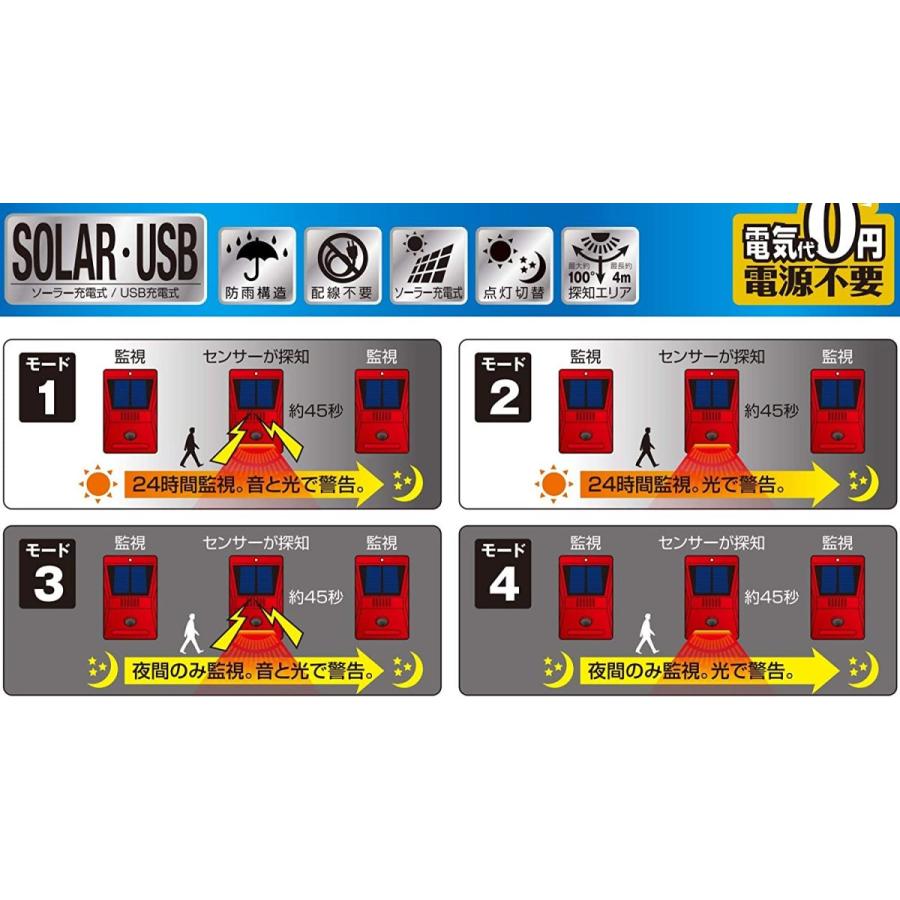 DAISHIN アラーム警告灯 ソーラー充電式 DLS-AL1 動く物を探知し DAISHIN アラーム警告灯 ソーラー充電式 DLS-AL1 動く物を探知し