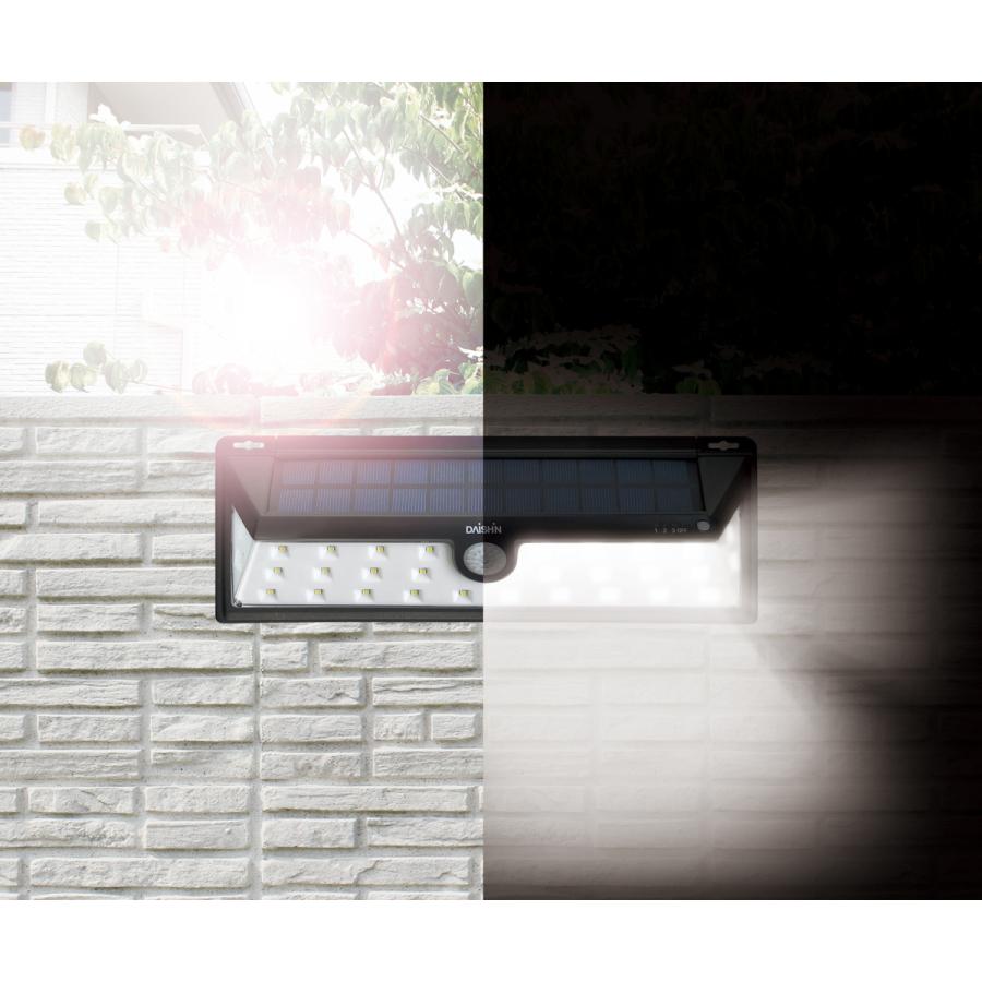 DAISHIN 2個セット センサーライト 屋外 LED ソーラー 人感 磁石 DAISHIN 2個セット センサーライト 屋外 LED ソーラー 人感 磁石