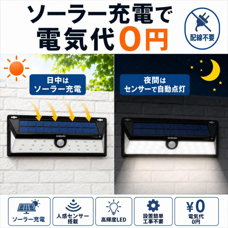 DAISHIN（大進） 2個セット センサーライト ソーラー ライト 屋外 LED