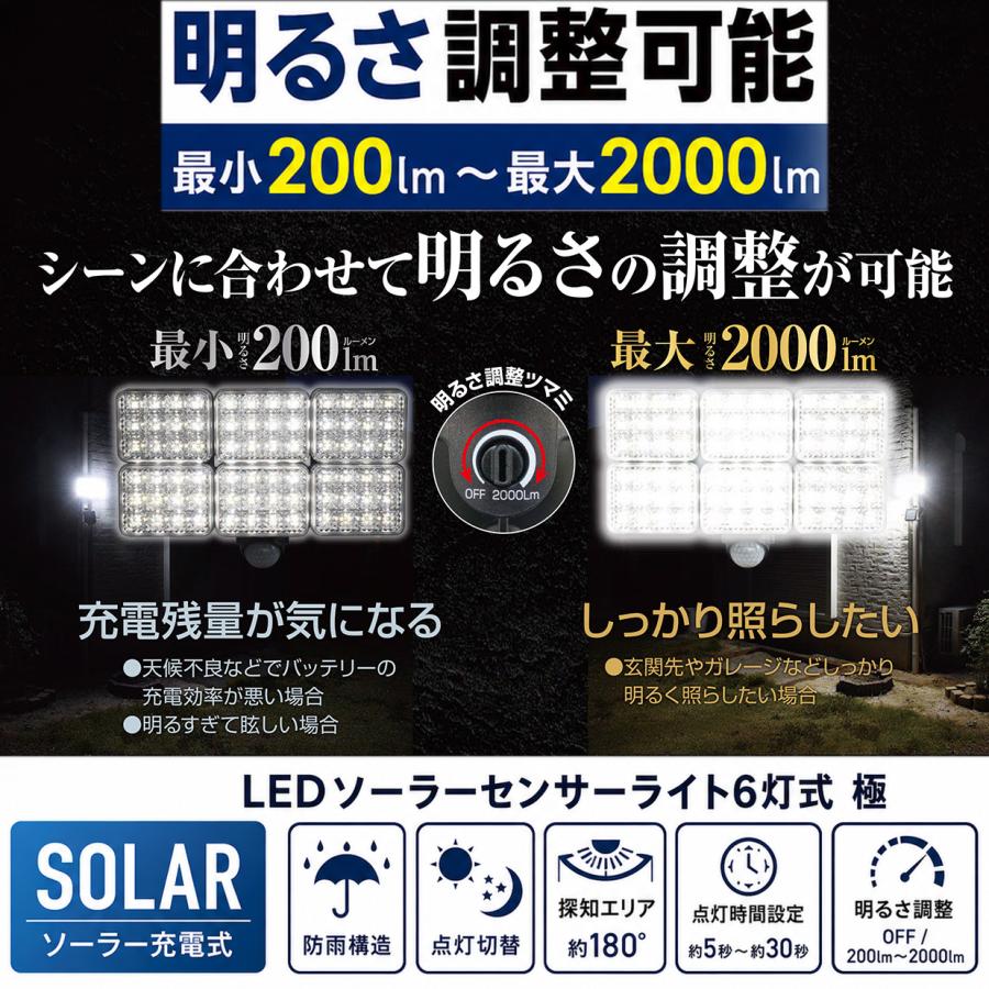 DAISHIN（大進） センサーライト 人感 ソーラー ライト 屋外 LED 太陽