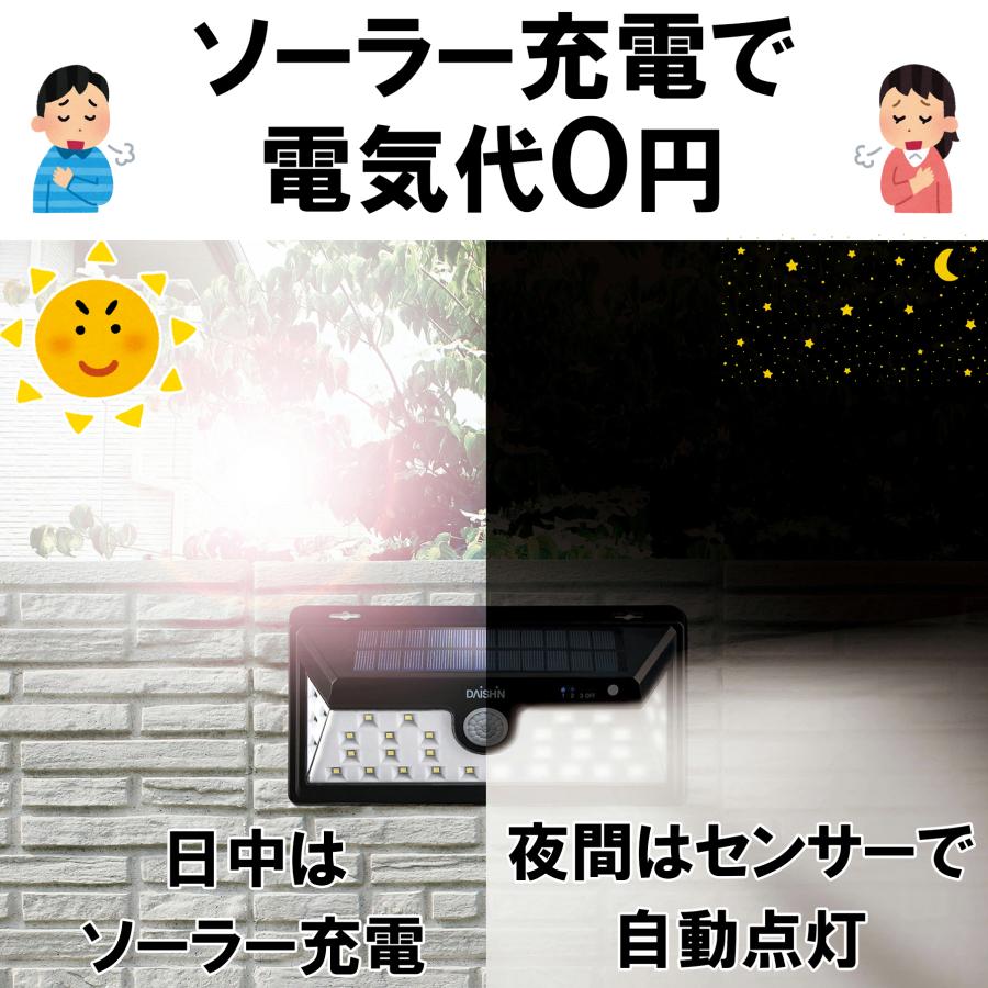 DAISHIN（大進） 2個セット 人感 センサーライト ソーラー ライト 屋外