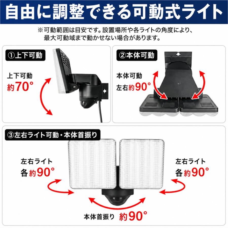 DAISHIN（大進） 人感 センサーライト コンセント式 屋外用 防犯ライト