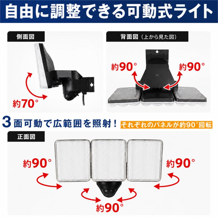 DAISHIN（大進） 人感 センサーライト コンセント式 屋外用 LED DLA