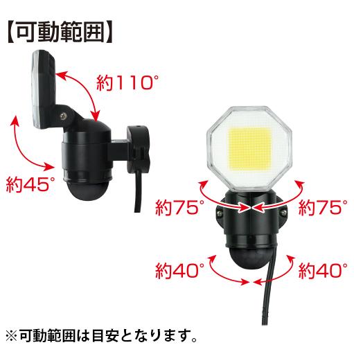 24年秋新商品 人感 センサーライト コンセント式 屋外用 LED 大 24年秋新商品 人感 センサーライト コンセント式 屋外用 LED 大