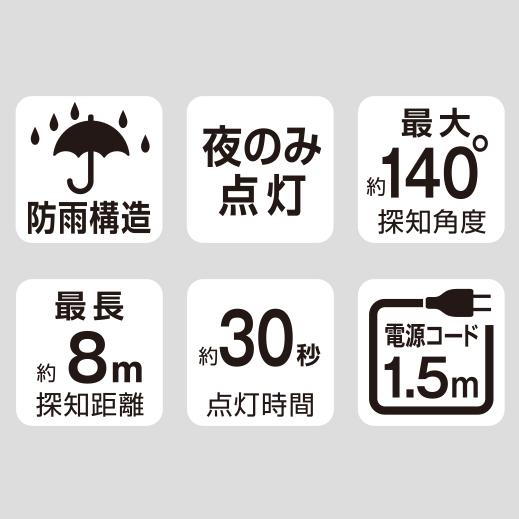 24年秋新商品 人感 センサーライト コンセント式 屋外用 LED 大 24年秋新商品 人感 センサーライト コンセント式 屋外用 LED 大