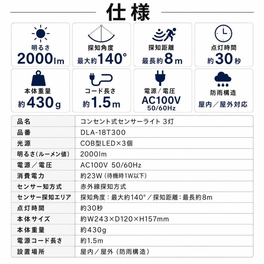DAISHIN（大進） 2個セット センサーライト コンセント式 屋外用 人感