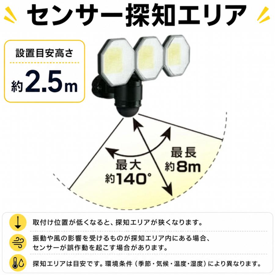 DAISHIN（大進） 人感 センサーライト コンセント式 屋外用 LED DLA