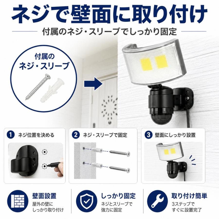 DAISHIN（大進） 人感 センサーライト コンセント式 屋外用 LED 防犯