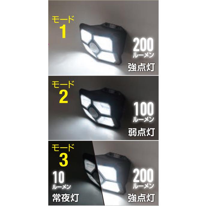 ソーラーライト 屋外用 人感 センサーライト DLS-WL008 屋外 用 ソーラー 人感 led LED ルーメン 屋外 防犯ライト ガレージ 玄関灯 高輝度 防水規格 防雨型 | DAISHIN | 08