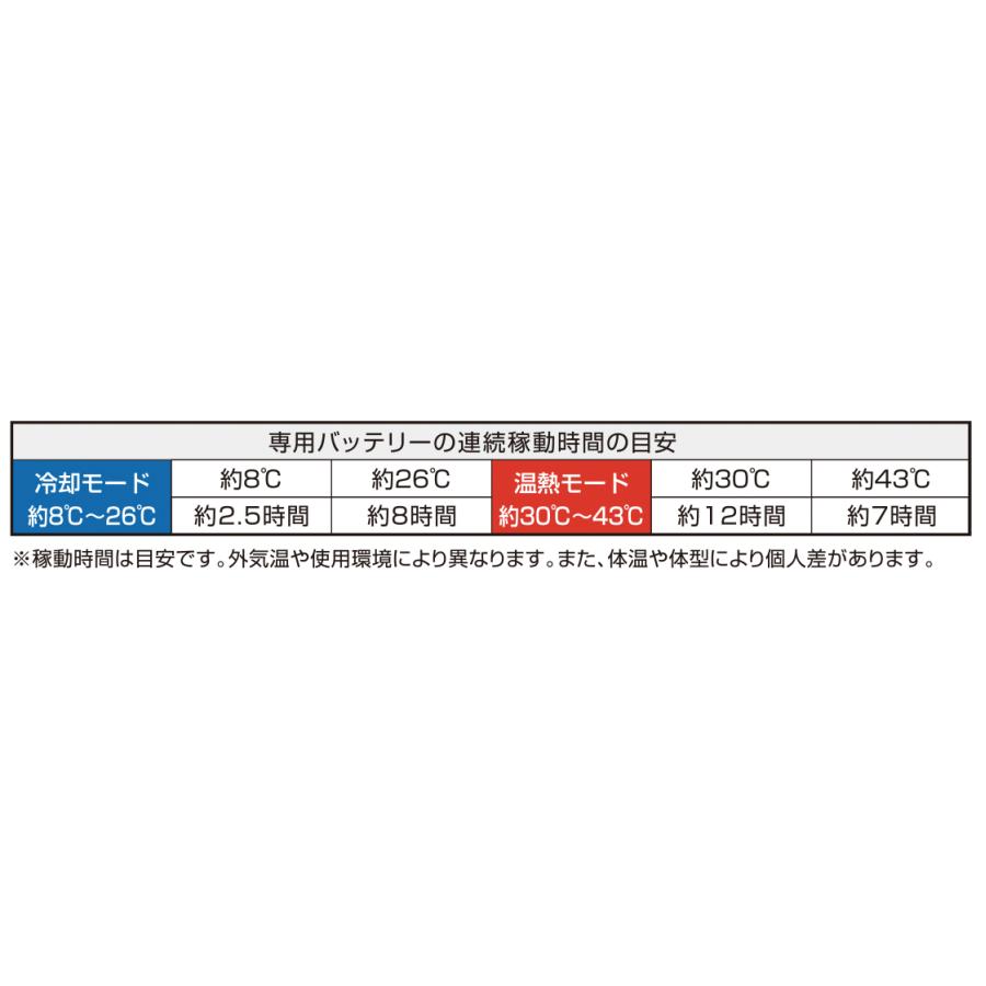 大進 ペルチェベスト バッテリーセット 6個 フリーサイズ 冷暖 素子 涼しい 暑さ対策 冷却ベスト 冷感ベスト 冷却ベスト クールベスト 作業 服 着 空調作業服 |  | 08