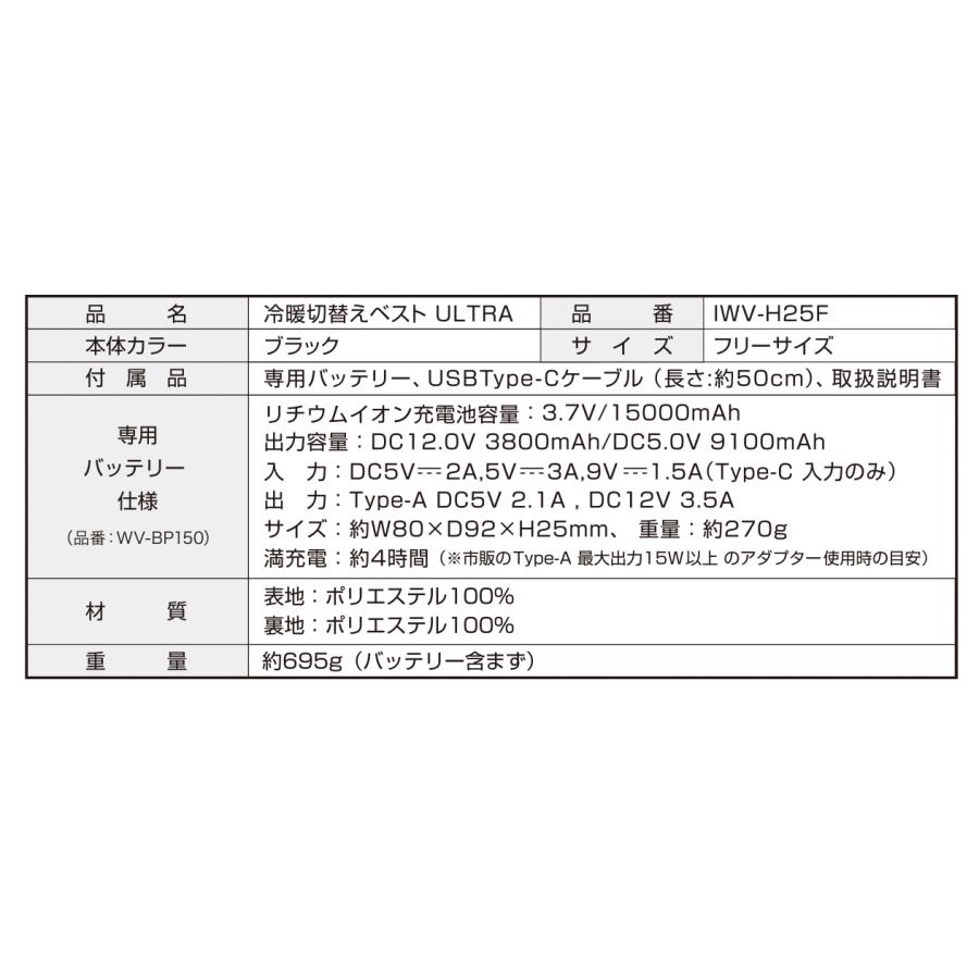 大進 ペルチェベスト バッテリーセット 6個 フリーサイズ 冷暖 素子