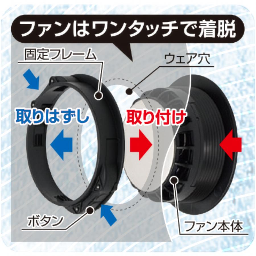 DAISHIN 冷却ハイブリットファンセット ベストは別売 ファン付ベスト