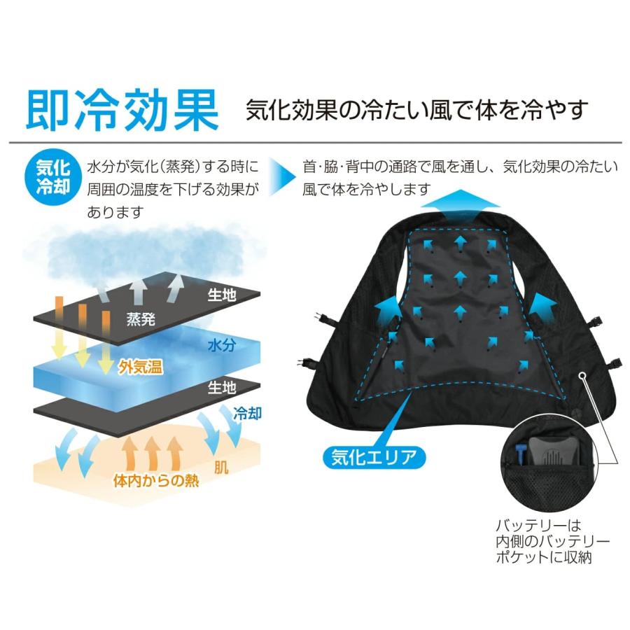 暑さ対策・冷却グッズ DAISHIN THERMO CONTROL VEST DAISHIN THERMO CONTROL VEST 【公式通販】