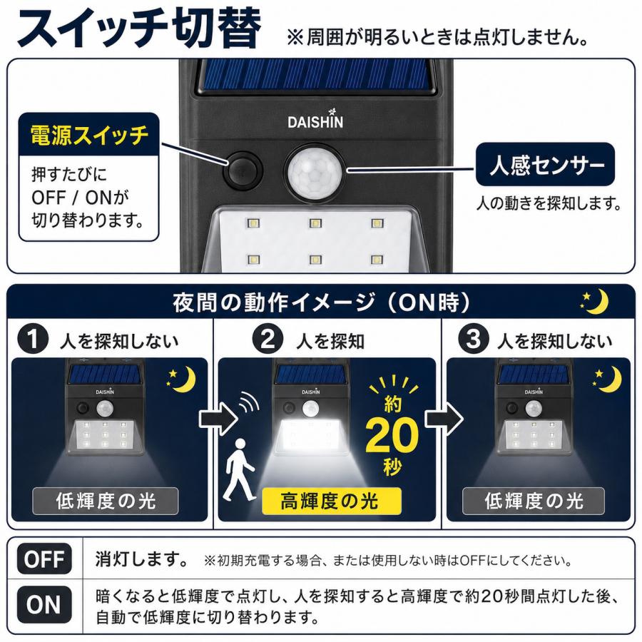 DAISHIN（大進） 2個 センサーライト 人感 屋外 ソーラーライト