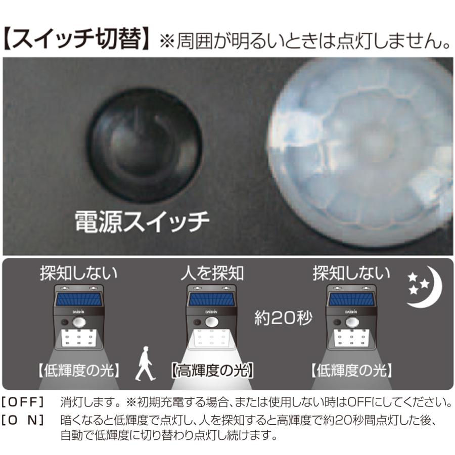 2個 センサーライト 人感 屋外 ソーラーライト マグネット 磁石 2個 センサーライト 人感 屋外 ソーラーライト マグネット 磁石