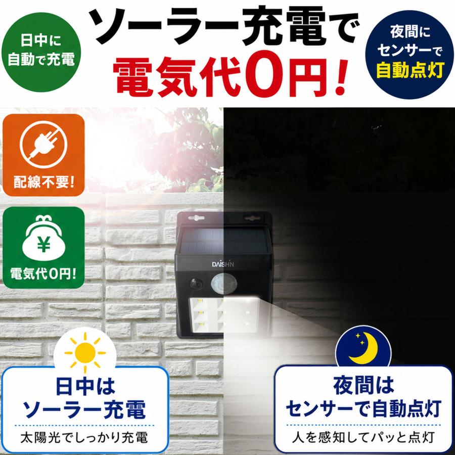 DAISHIN（大進） 2個 センサーライト 人感 屋外 ソーラーライト