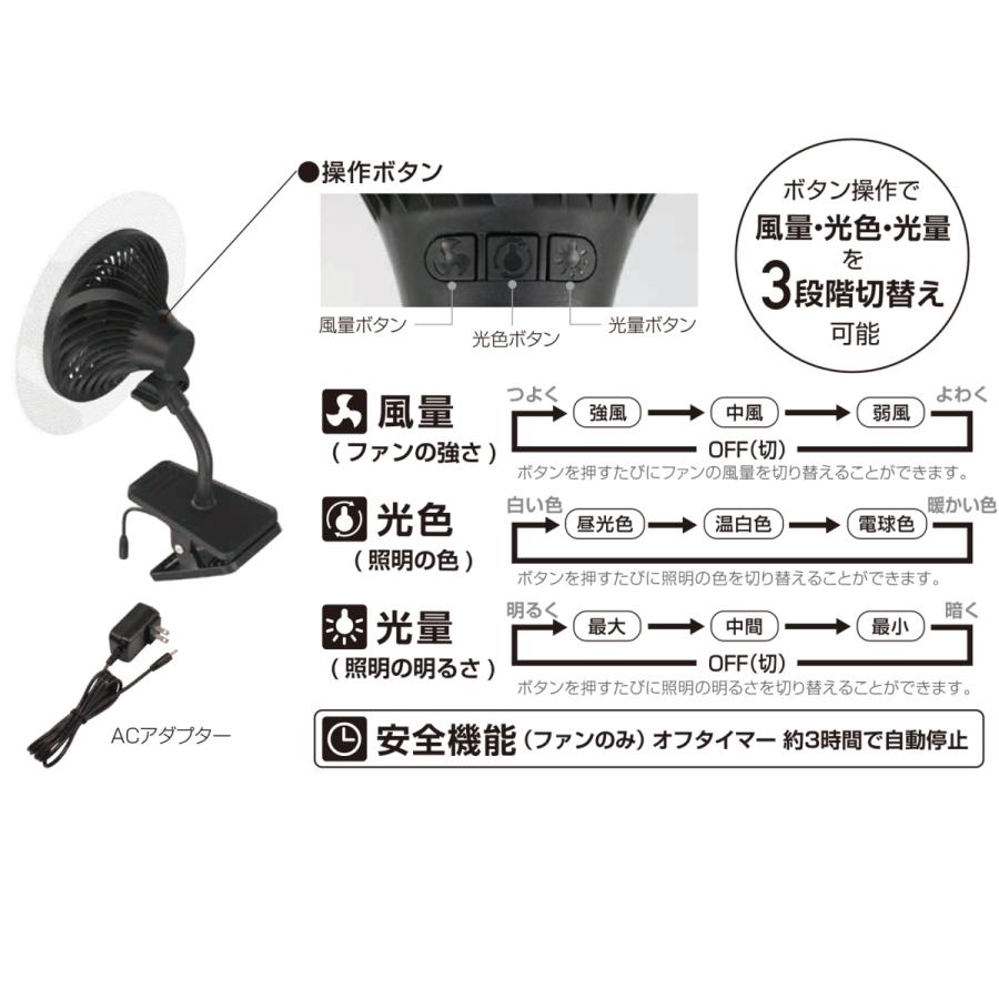 売り尽くし価格 大進 ファン付 LED デスクライト スタンド クリップ ホワイト ブラック 卓上扇風機 デスクライト 卓上ライト |  | 11