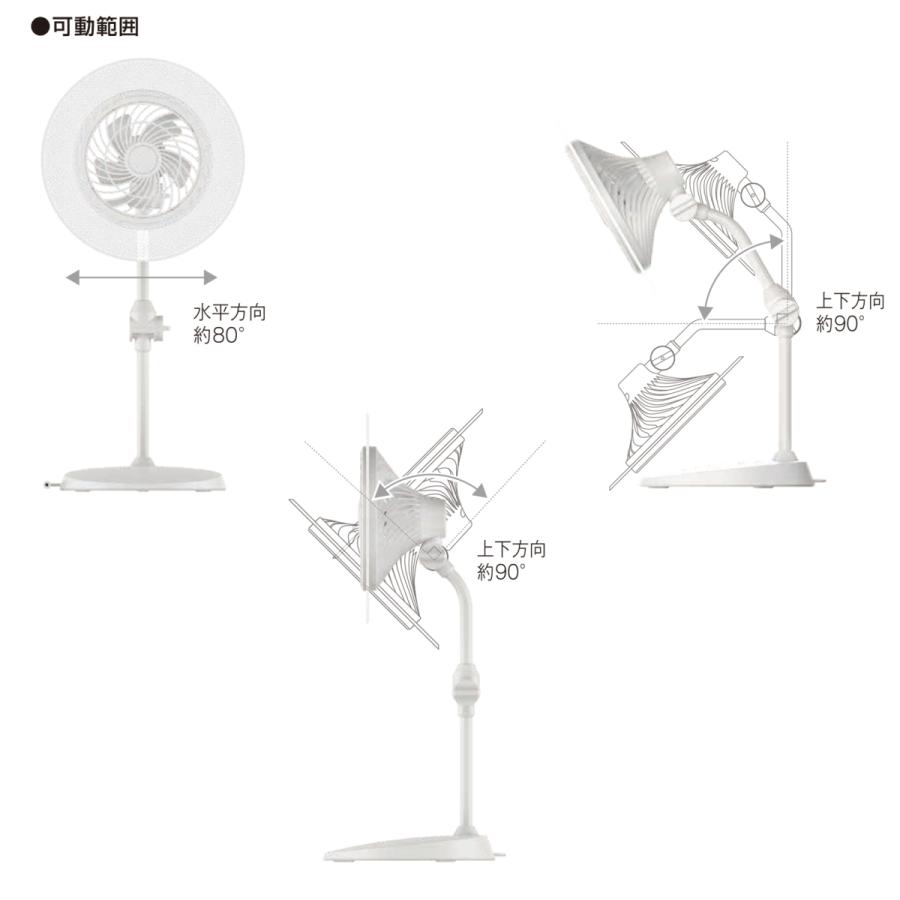 売り尽くし価格 大進 ファン付 LED デスクライト スタンド クリップ