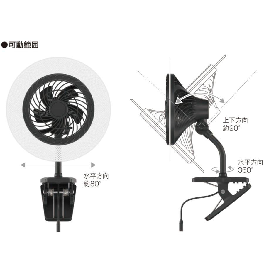 売り尽くし価格 大進 ファン付 LED デスクライト スタンド クリップ ホワイト ブラック 卓上扇風機 デスクライト 卓上ライト |  | 09