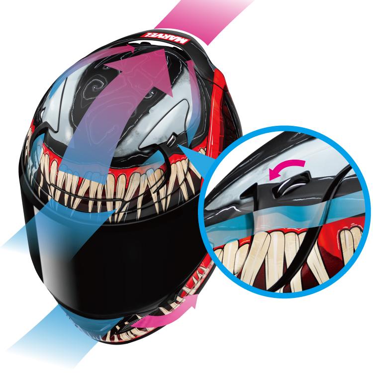 HJC フルフェイスヘルメット MARVEL RPHA12 ベノム3 HJH257 HJC