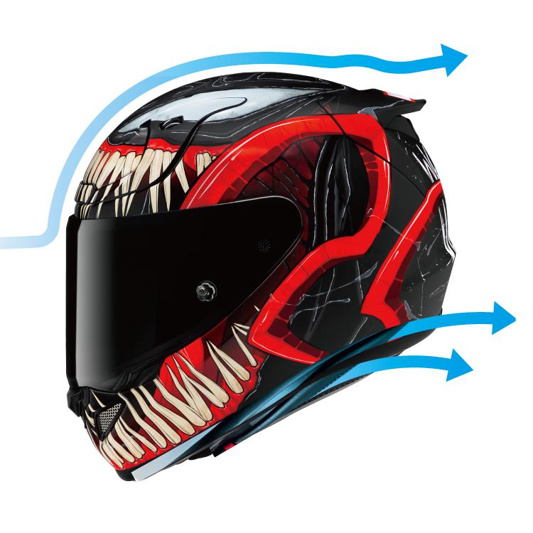 HJC フルフェイスヘルメット MARVEL RPHA12 ベノム3 HJH257 HJC