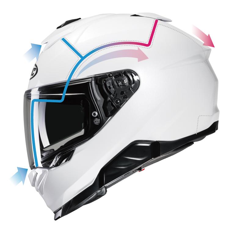 HJC 取寄 フルフェイスヘルメット i71 ソリッド HJH247 HJC : バイク