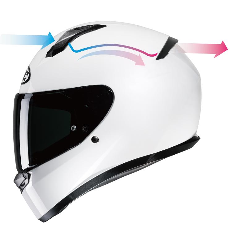 HJC 取寄 フルフェイスヘルメット C10 テズ HJH259 HJC : バイク用品店