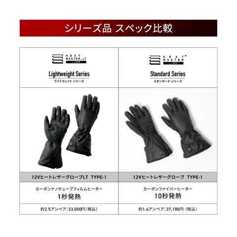 HEATMASTER（ヒートマスター） 取寄 12V ヒートグローブ タイプ1 M 