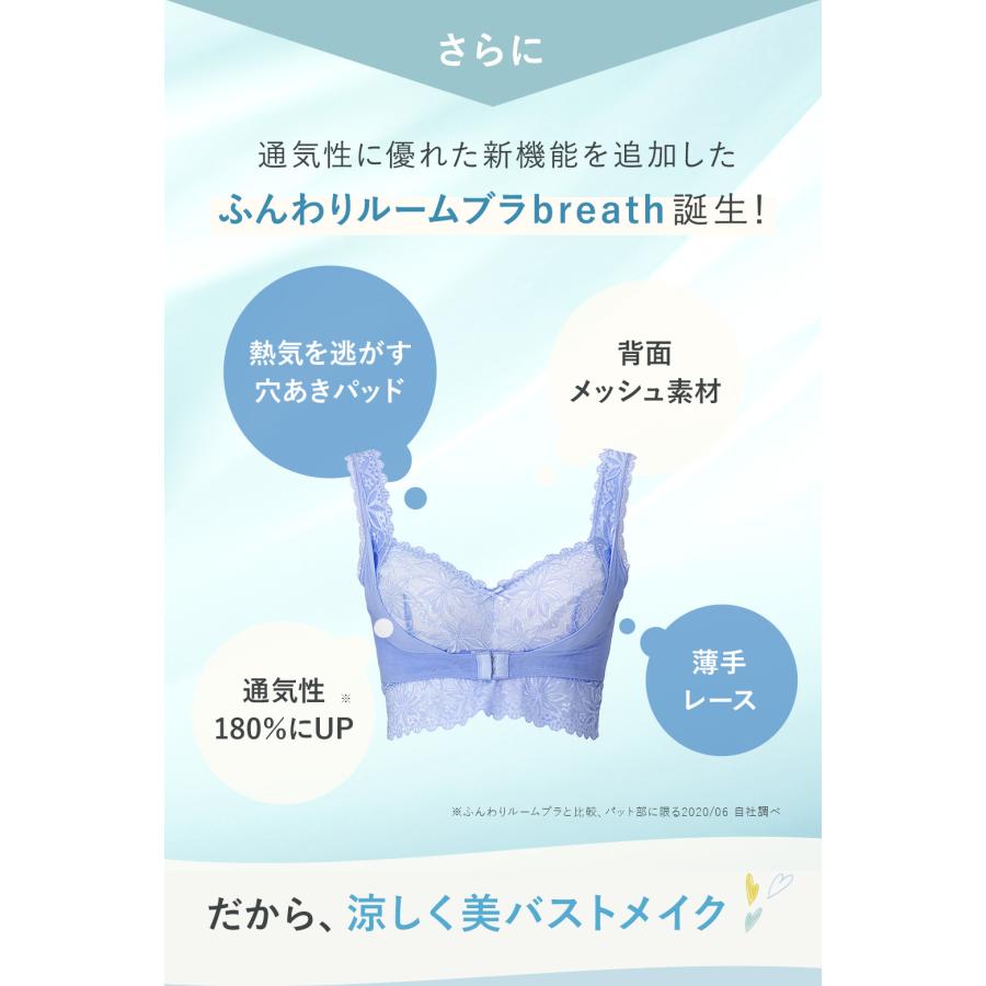 Angellir ふんわりルームブラbreath : シーオーメディカル 公式 Angellir ふんわりルームブラbreath : シーオーメディカル 公式