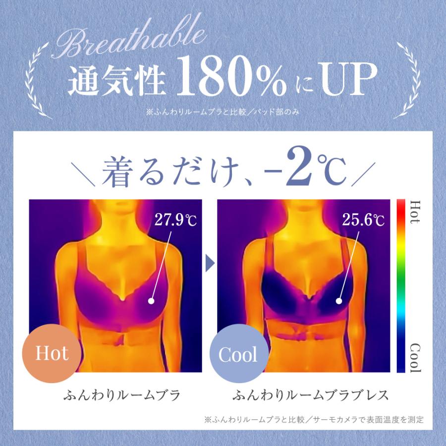 ふんわりルームブラ  新品3点 Angellir（アンジェリール） ふんわりルームブラbreath : シーオー