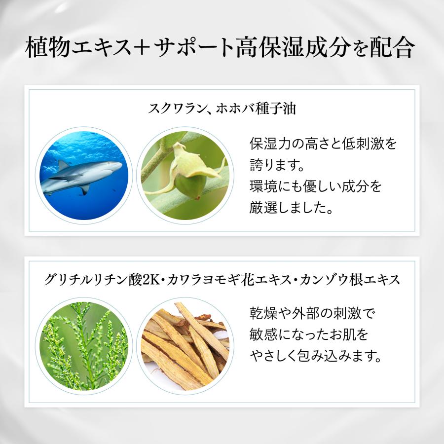 Co-medical+（シーオーメディカル） 優しく保湿するボディミルク CO