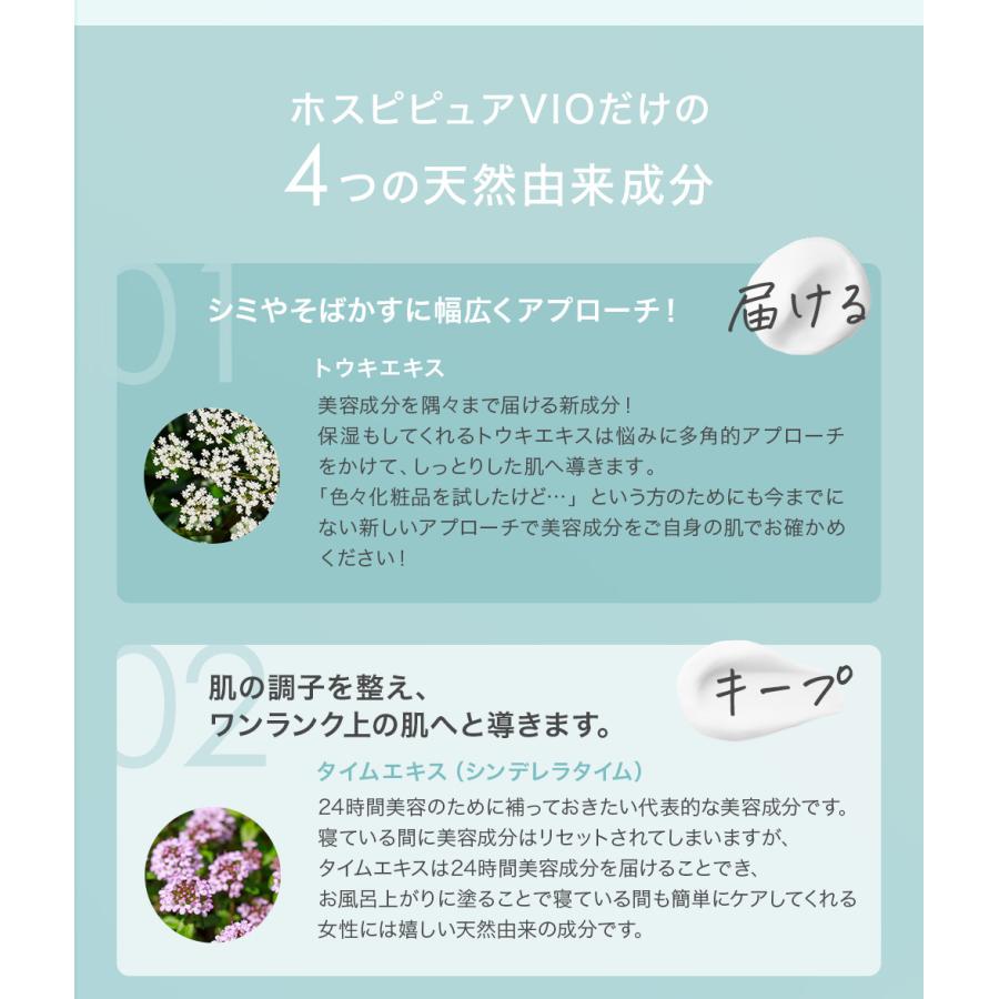 Co-medical+ 美白クリーム デリケートゾーン CO ホスピピュアVIO