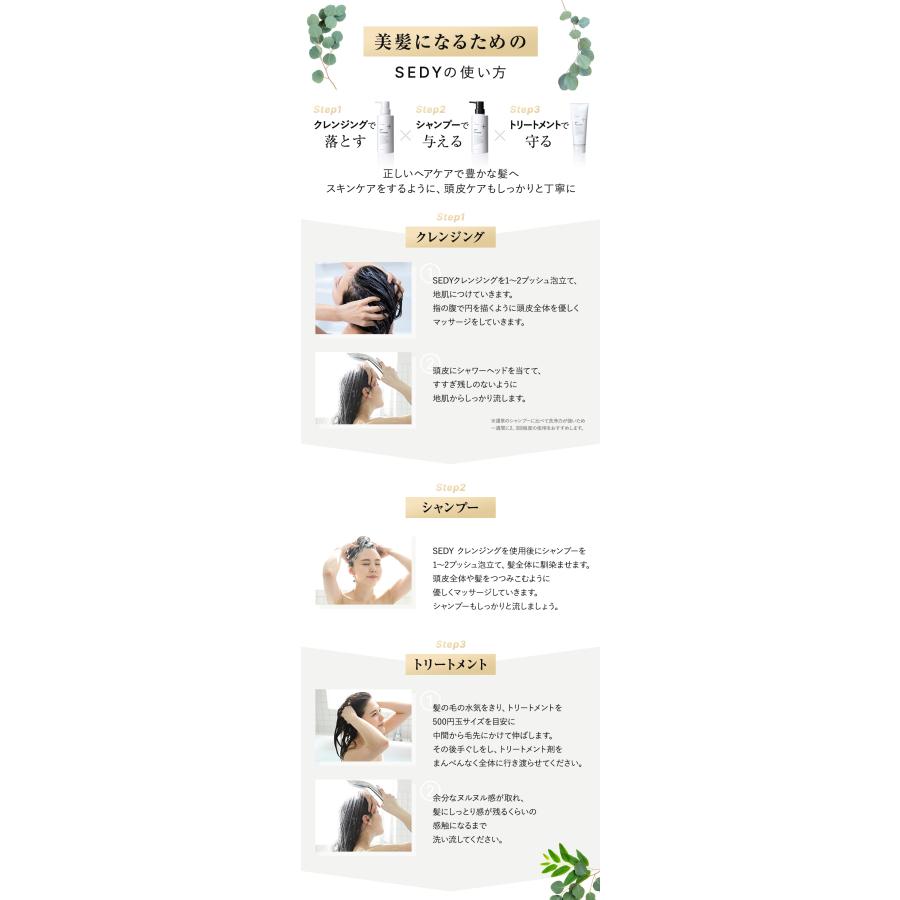 Co-medical+（シーオーメディカル） シャンプー SEDY01 シャンプー