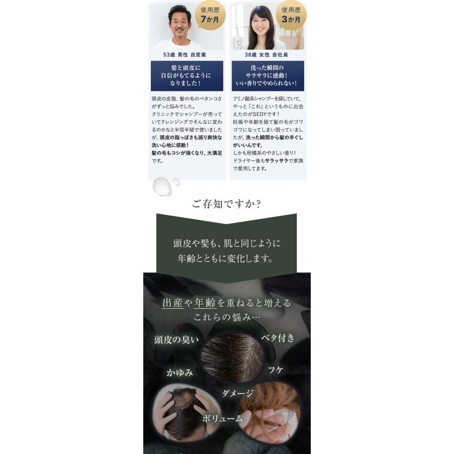 Co-medical+（シーオーメディカル） シャンプー SEDY01 シャンプー