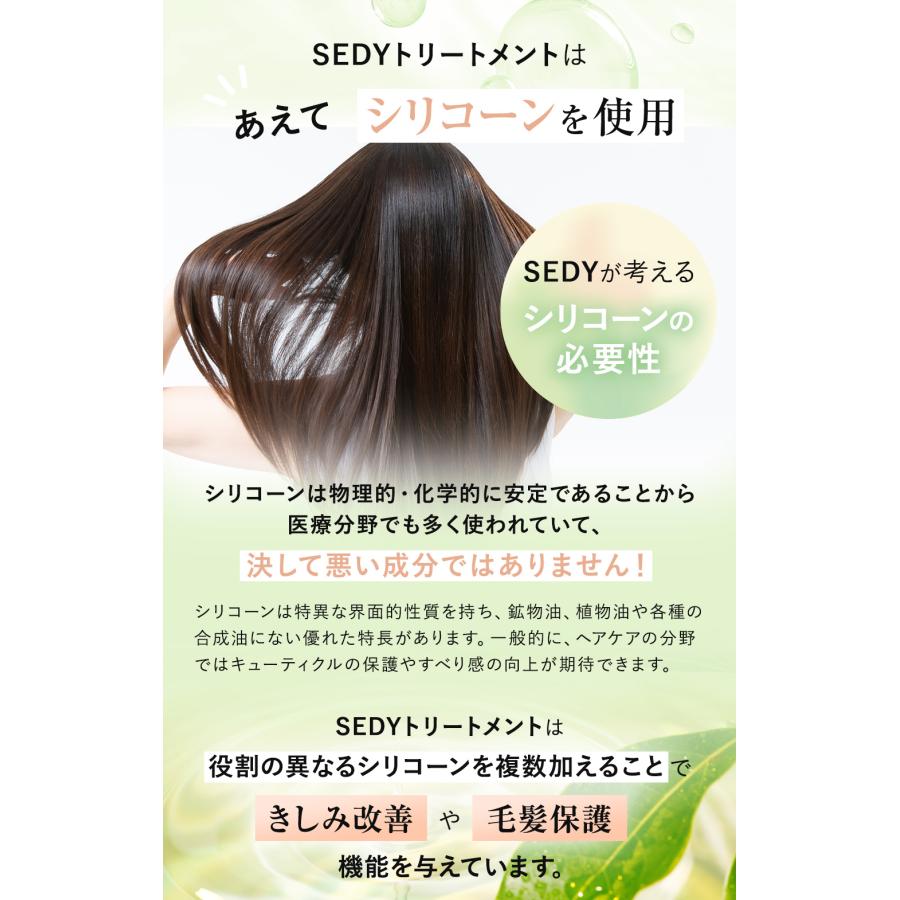 Co-medical+ トリートメント SEDY01 : シーオーメディカル 公式 - 通販