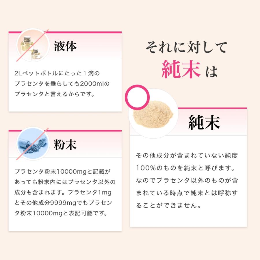うるおい女神プラセンタドリンク30本 シーオーメディカル Co-medical+ COうるおい女神プラセンタドリンク - Co-medical+ 公式サイト