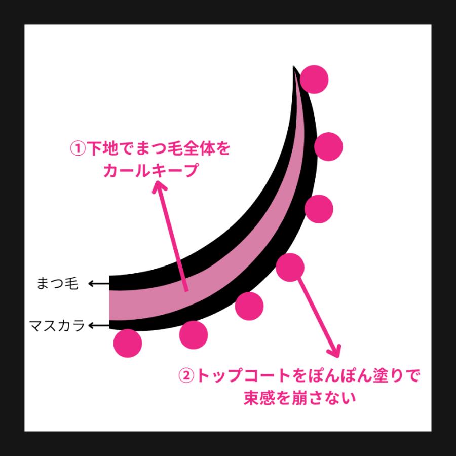 湘南美容まつ毛スーパーキープフィクサー マスカラ下地 透明マスカラ トップコート 2way ブラシ 束感 セパレート コーティング まつげ 睫毛 マスカラ プチプラ | 湘南美容 | 05