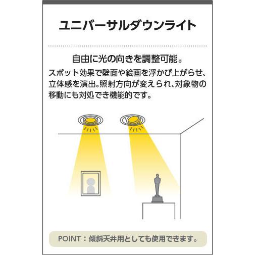 KOIZUMI - コイズミ LEDユニバーサルダウンライト 高気密SB 防雨 60W好いかげんに 調光 中角 グレアレス 埋込穴φ75 マットファインホワイト 温白いこと：AD1185W35