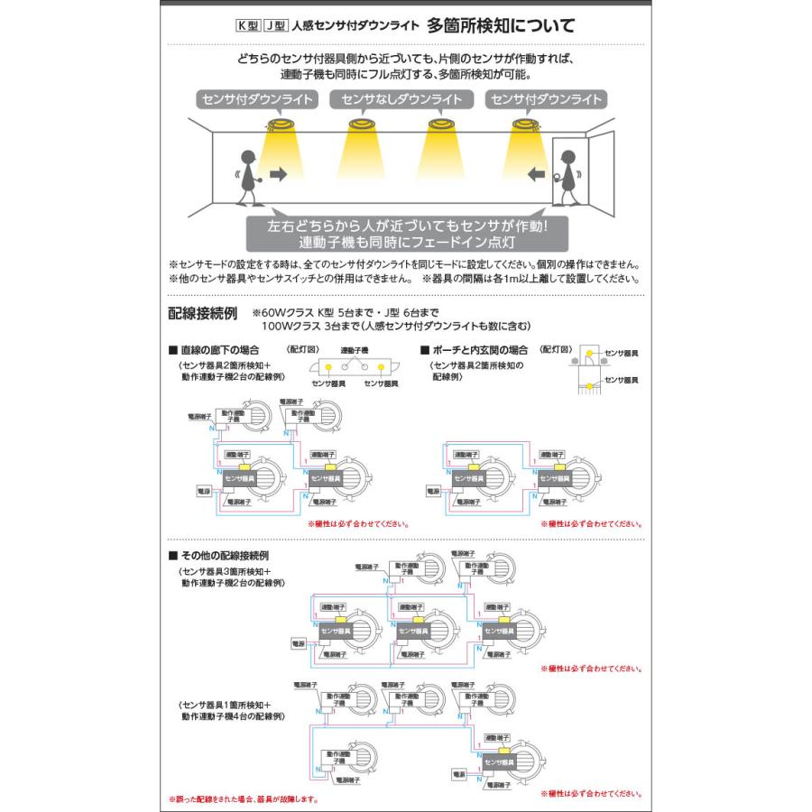 KOIZUMI コイズミ照明 LEDパネルダウンライト 準耐火構造対応 人 KOIZUMI コイズミ照明 LEDパネルダウンライト 準耐火構造対応 人