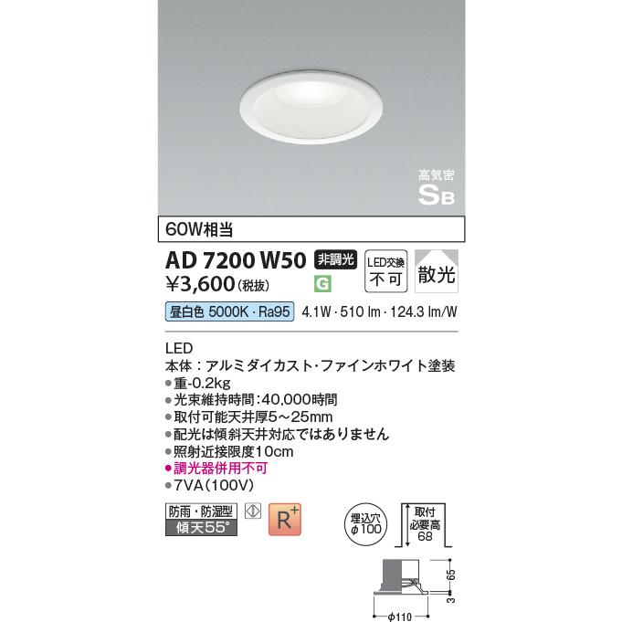 KOIZUMI（コイズミ） LED パネルダウンライト 屋内屋外兼用 高気密SB