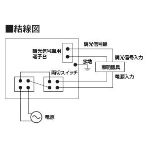 KOIZUMI（コイズミ） コイズミ照明 ライトコントローラ PWM信号制御 