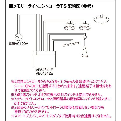 KOIZUMI（コイズミ） コイズミ照明 メモリーライトコントローラTS