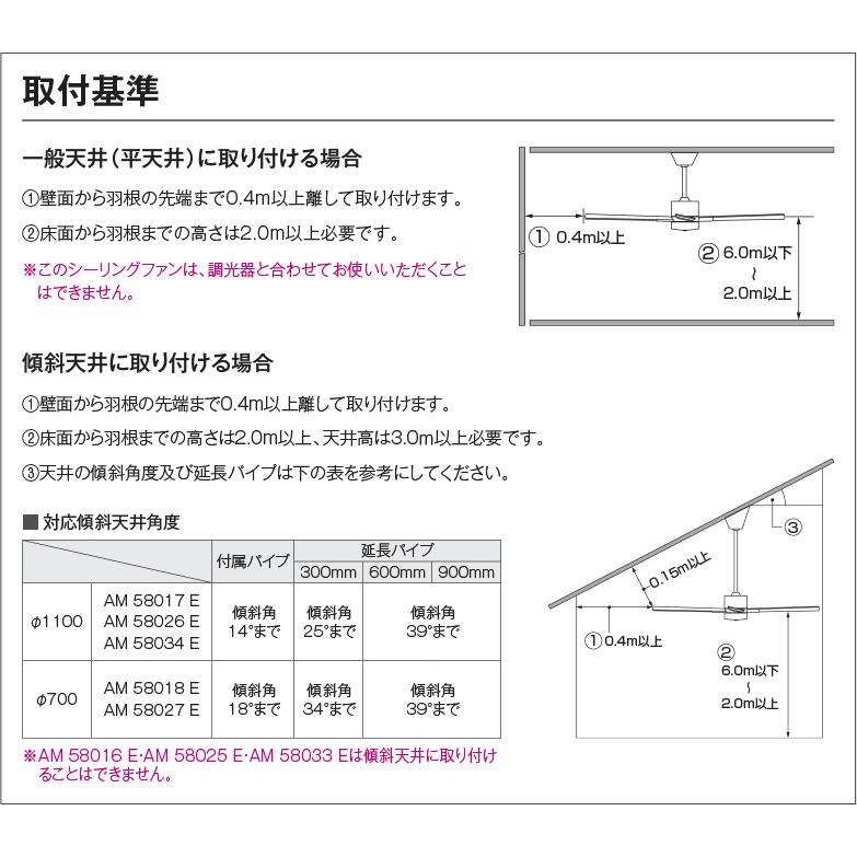 KOIZUMI（コイズミ） コイズミ照明 シーリングファン本体 DCモーター