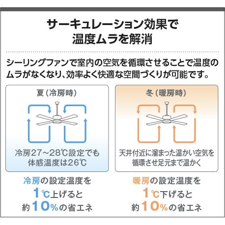 KOIZUMI（コイズミ） コイズミ照明 シーリングファン本体 DCモーター